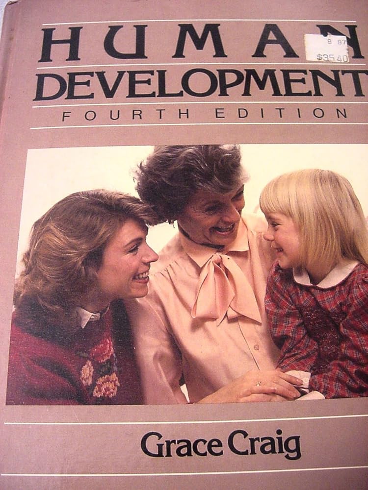 Human Development cover image