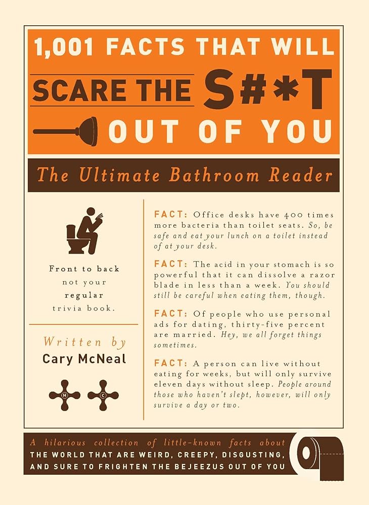 1,001 Facts that Will Scare the S#*t Out of You: The Ultimate Bathroom Reader cover image