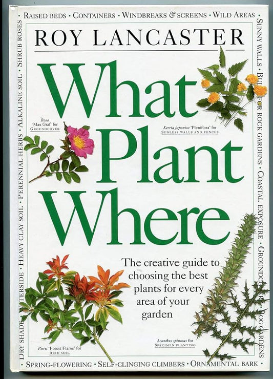 What Plant Where cover image
